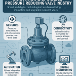 智能减压阀在工业自动化中的应用与发展新趋势解析