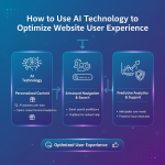 智能灶具加速融入厨房物联网,行业互联趋势全面升温