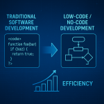 智能减压阀在工业物联网管控中的应用成为行业关注焦点
